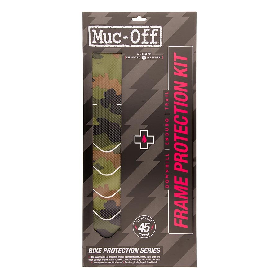 CAMO, KIT
